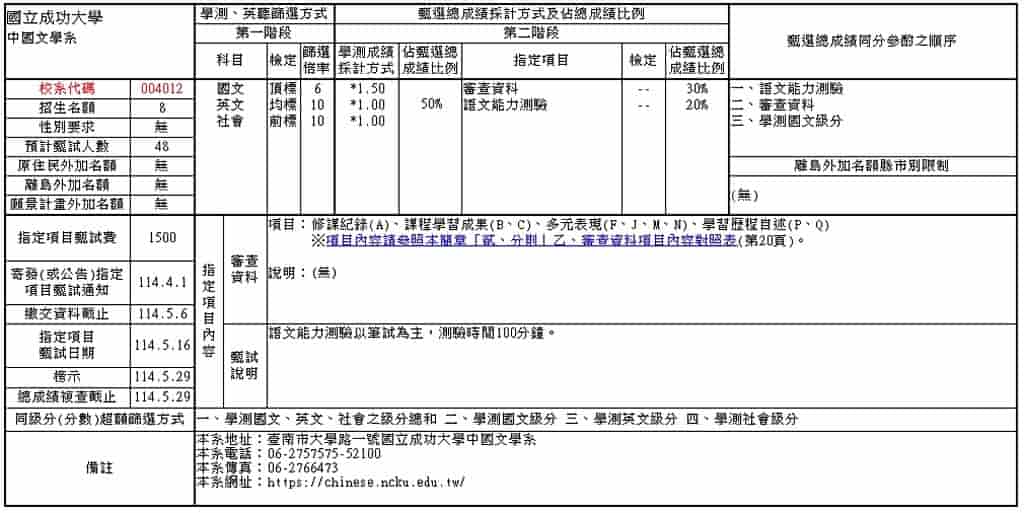 掌握大學申請分發關鍵,快用「交叉查榜」查詢排名在你前面的考生錄取校系 掌握大學申請分發關鍵,快用「交叉查榜」查詢排名在你前面的考生錄取校系