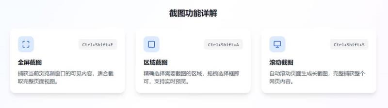 Pixzens 截圖美化工具：一鍵打造專業級視覺效果的瀏覽器擴充功能