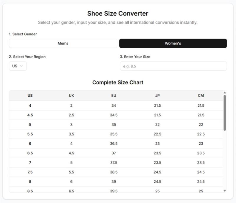 SizeFit 全球尺寸轉換器：鞋碼、服裝、戒指尺寸一次搞定！輕鬆跨國購物不踩雷