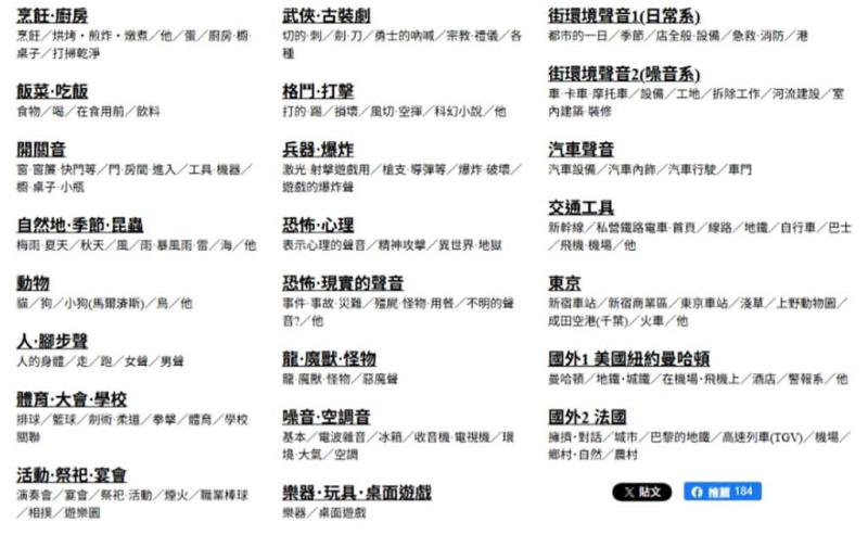 小森平的免費下載音效：免費音效素材寶庫，個人及商用皆可的授權模式