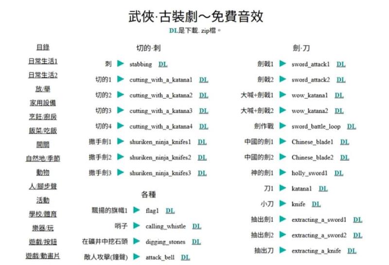 小森平的免費下載音效：免費音效素材寶庫，個人及商用皆可的授權模式