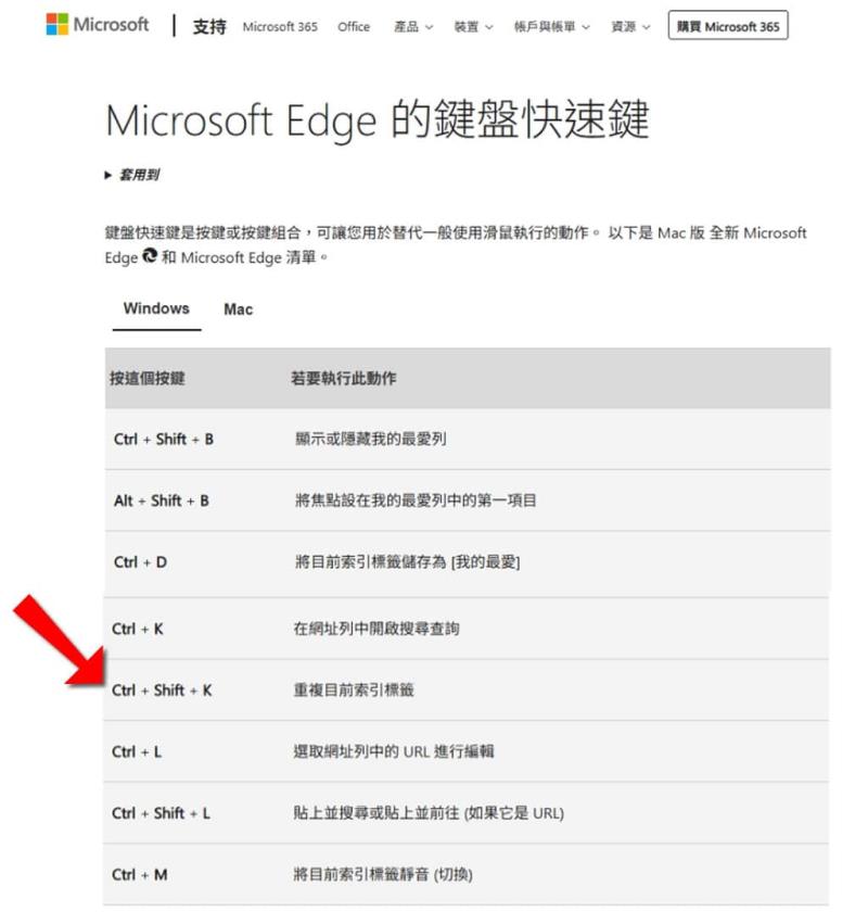 Edge、Chrome 瀏覽器複製已開分頁到新分頁，這招你一定要學起來