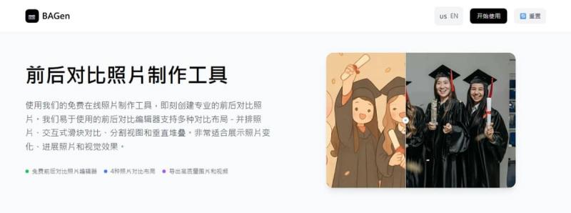 BAGen：免費線上照片變動前後對比圖製作工具，四種模式任選