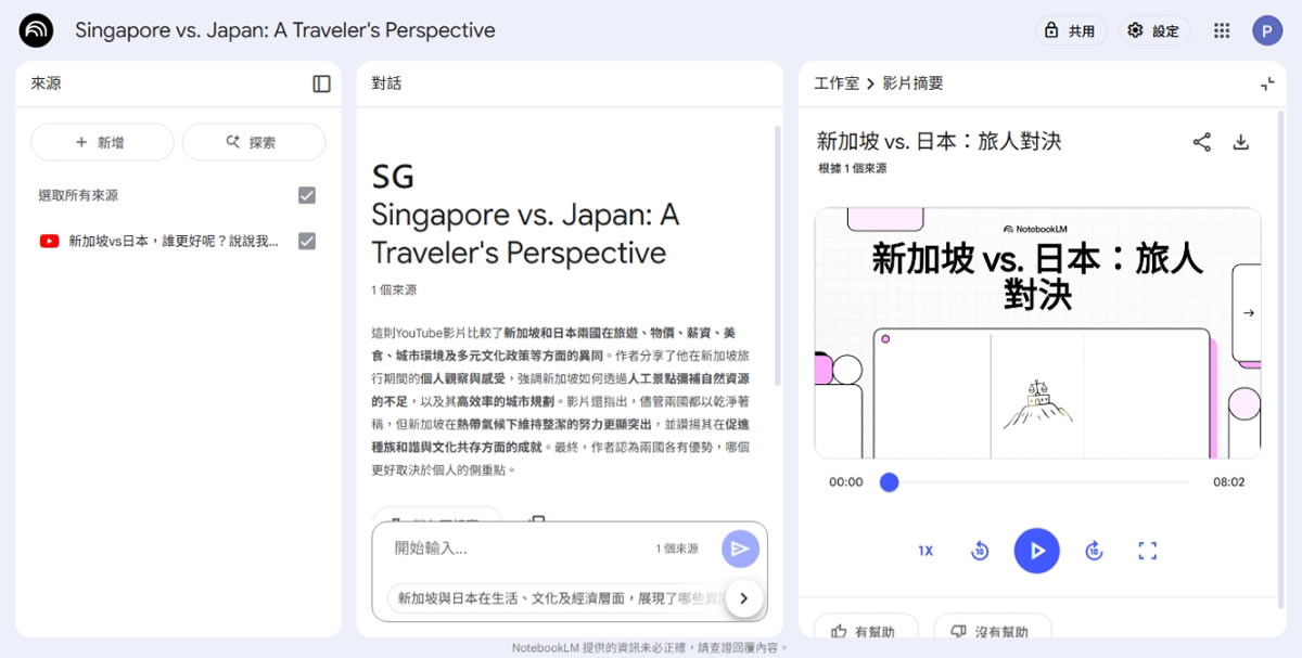 Google NotebookLM Video Overviews 影片摘要：支援中文輸出，AI 自動生成專業講解影片