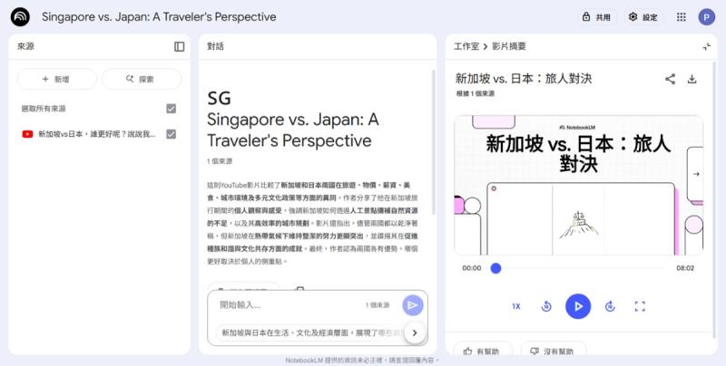 Google NotebookLM Video Overviews 影片摘要：支援中文輸出，AI 自動生成專業講解影片