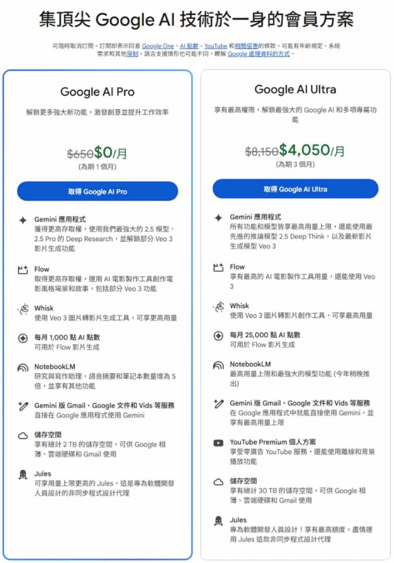 Google Gemini 免費版 vs 付費版：完整功能比較與差異解析