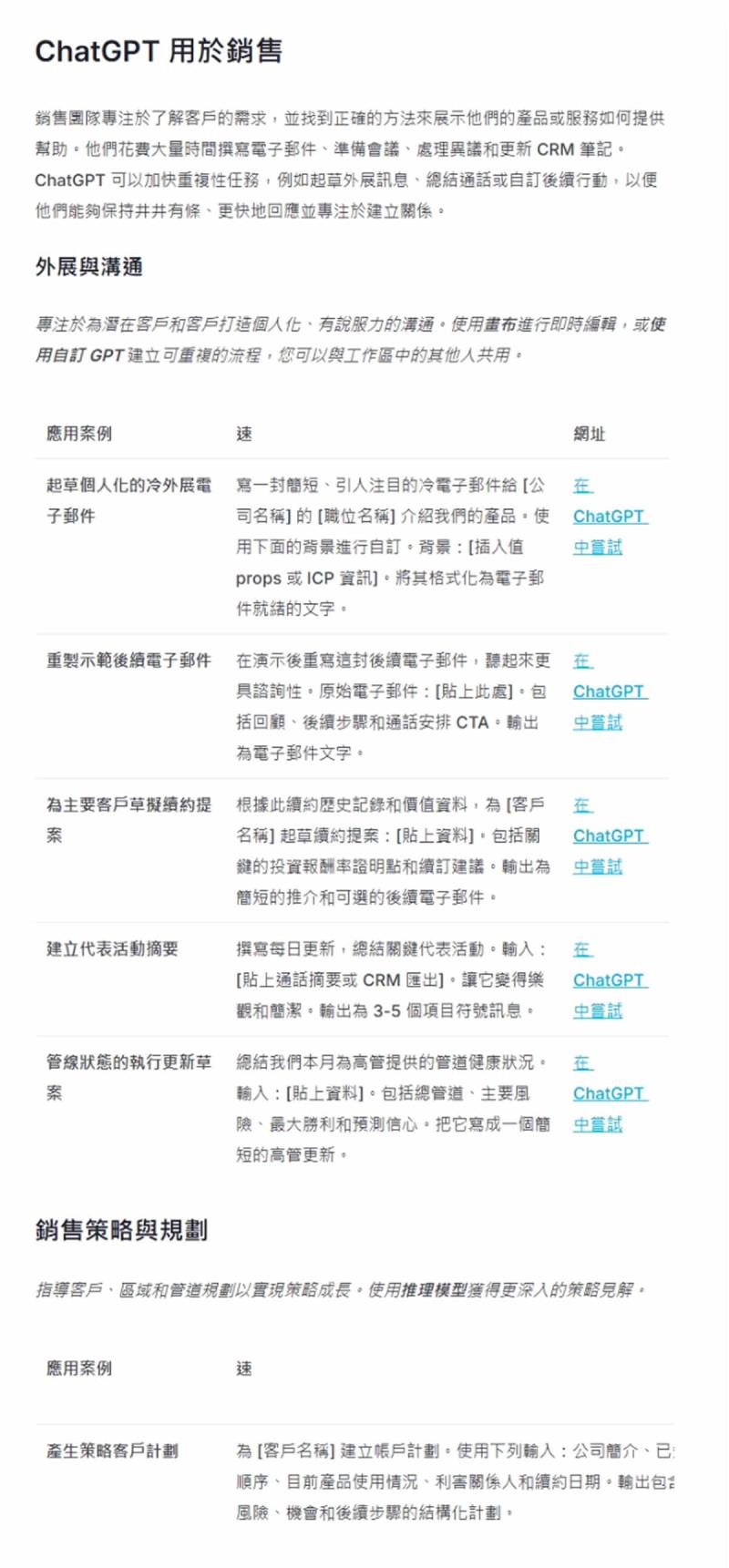 ChatGPT 使用必收藏：OpenAI Prompt Packs 送你 300+ 專業提示詞，讓 AI 回答更精準
