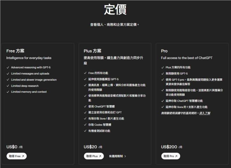 ChatGPT Atlas 瀏覽器問世：三大 AI 功能顛覆你的上網方式