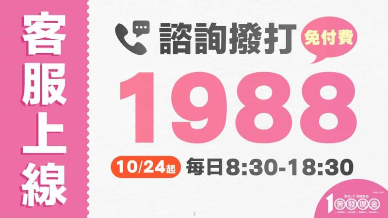 普發現金1萬元懶人包:11/5預登記、11/12開領!領取資格、5大領取管道及時程全解析 普發現金1萬元懶人包:11/5預登記、11/12開領!領取資格、5大領取管道及時程全解析