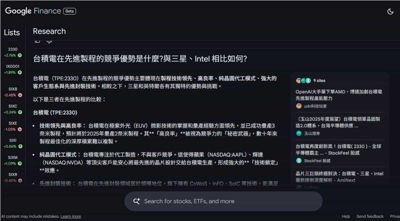 Google 財經 Beta 版功能初探:AI 問答 + 進階圖表,散戶投資新武器 Google 財經 Beta 版功能初探:AI 問答 + 進階圖表,散戶投資新武器