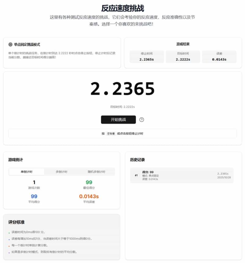 毫秒級反應力大挑戰!用 Reaxon 訓練大腦、眼睛與手的協調反應 毫秒級反應力大挑戰!用 Reaxon 訓練大腦、眼睛與手的協調反應