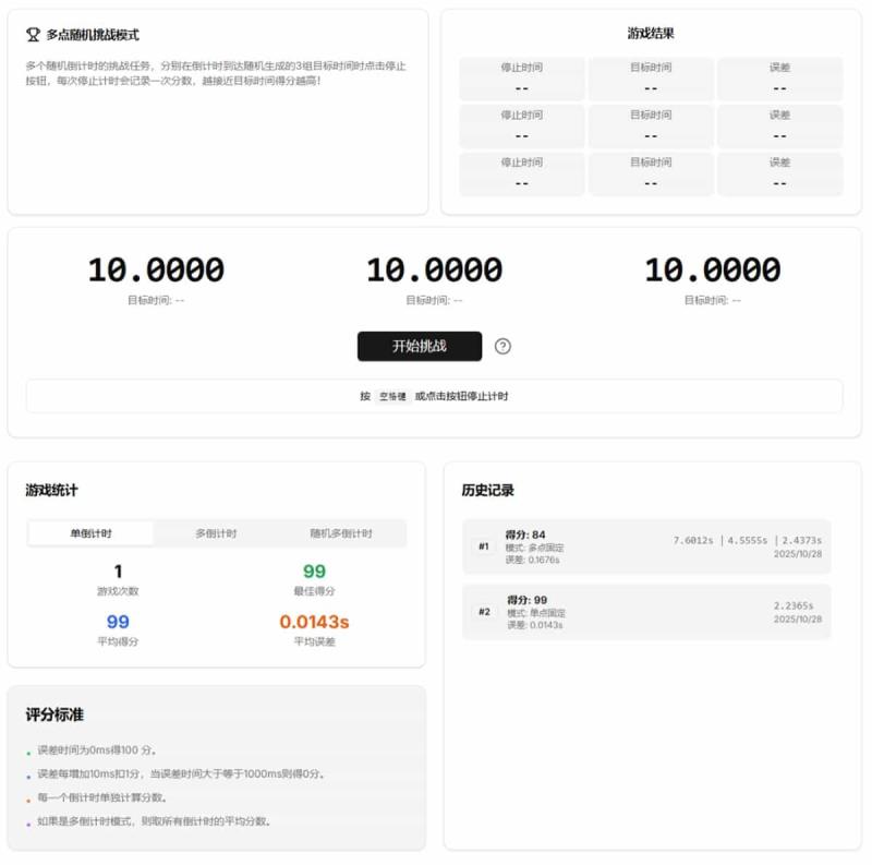 毫秒級反應力大挑戰!用 Reaxon 訓練大腦、眼睛與手的協調反應 毫秒級反應力大挑戰!用 Reaxon 訓練大腦、眼睛與手的協調反應