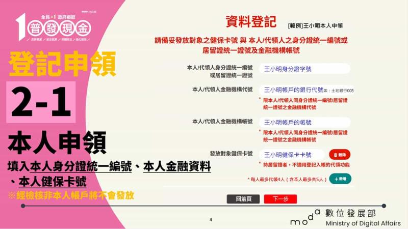 【11/5開放登記】普發1萬元線上登記快速指南！證號準備、防詐識別、常見QA一次看