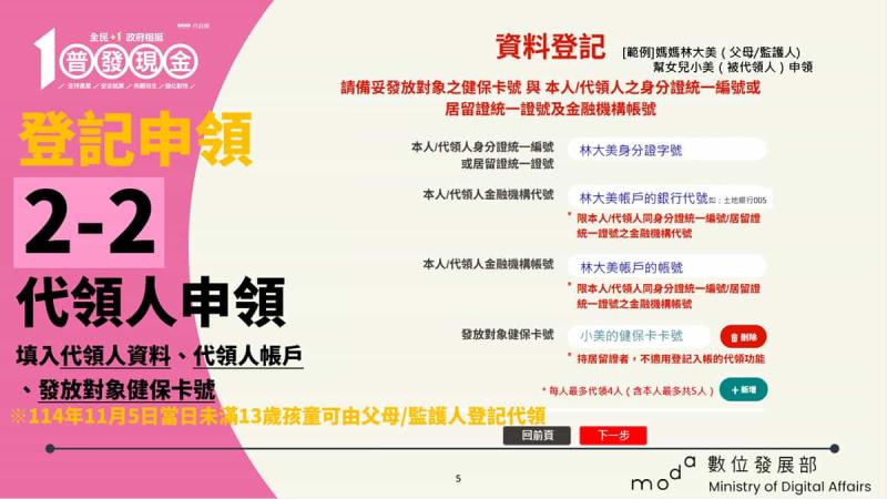 【11/5開放登記】普發1萬元線上登記快速指南！證號準備、防詐識別、常見QA一次看