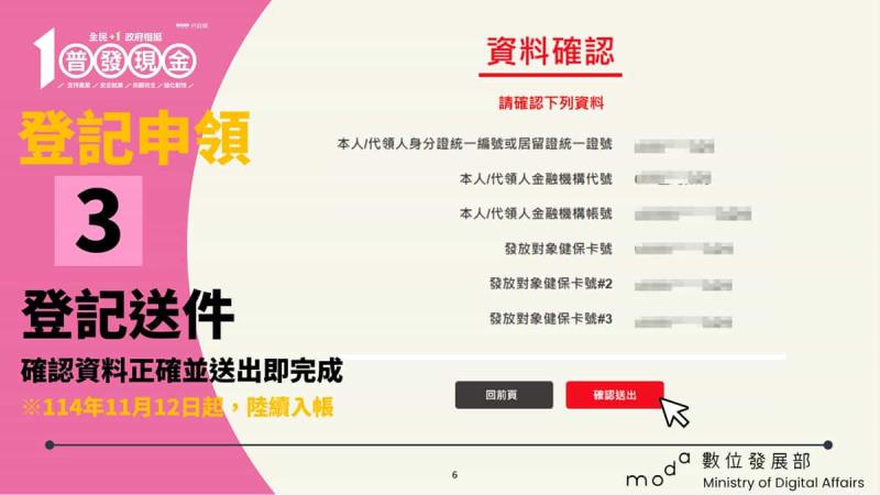 【11/5開放登記】普發1萬元線上登記快速指南！證號準備、防詐識別、常見QA一次看