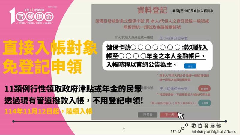 【11/5開放登記】普發1萬元線上登記快速指南！證號準備、防詐識別、常見QA一次看