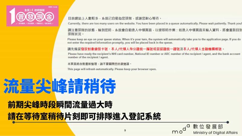 【11/5開放登記】普發1萬元線上登記快速指南！證號準備、防詐識別、常見QA一次看