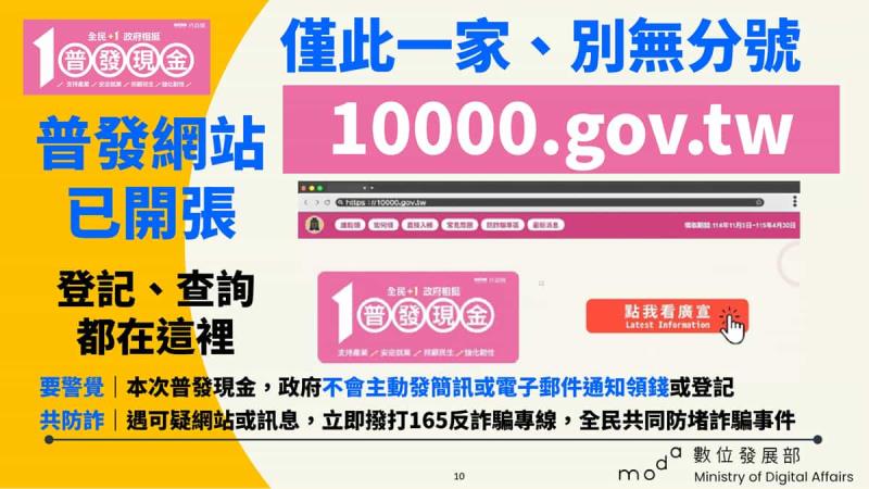 【11/5開放登記】普發1萬元線上登記快速指南！證號準備、防詐識別、常見QA一次看