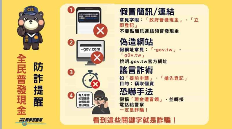 【11/5開放登記】普發1萬元線上登記快速指南！證號準備、防詐識別、常見QA一次看