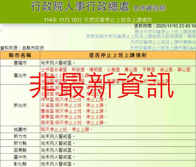 颱風資訊懶人包：動態追蹤、停班停課查詢與勞工權益一次看懂