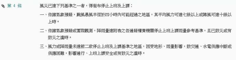 颱風資訊懶人包：動態追蹤、停班停課查詢與勞工權益一次看懂