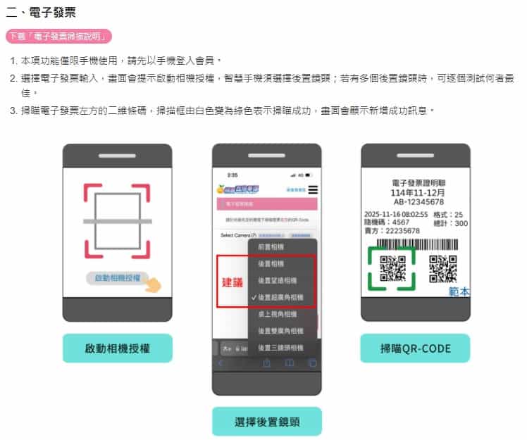 普發1萬「桃園百倍奉還」活動，登錄消費發票天天抽1萬、壓軸百萬現金等你拿