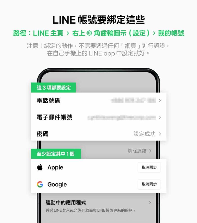別讓 LINE 帳號消失！四大必備設定保護你的好友與聊天記錄