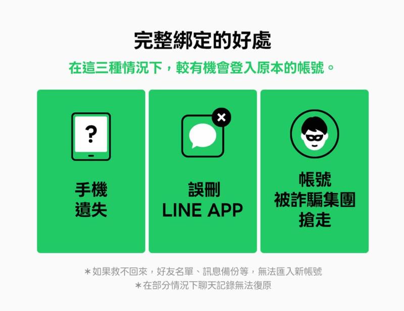 別讓 LINE 帳號消失！四大必備設定保護你的好友與聊天記錄