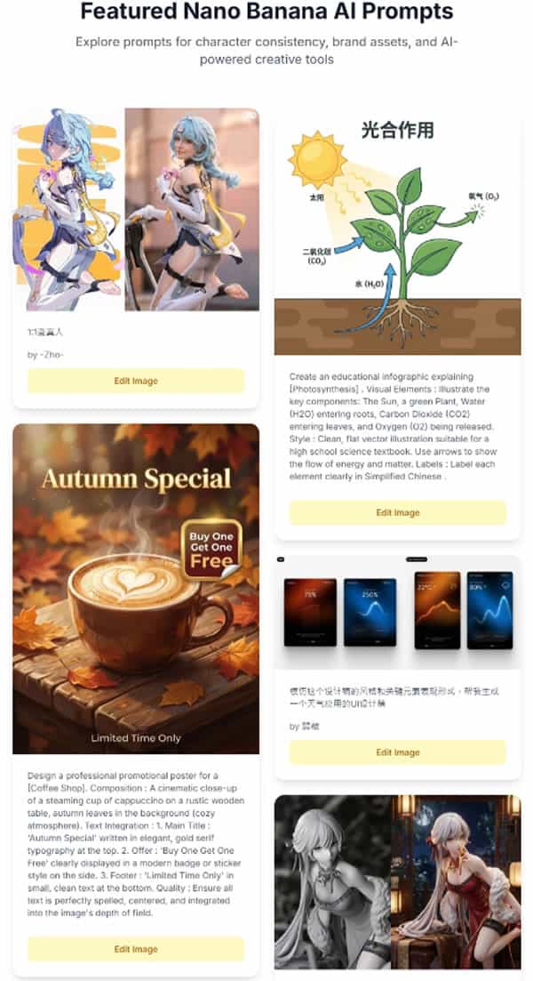 不知道怎麼下 Nano Banana 提示詞？這個網站收錄數百個實用範例