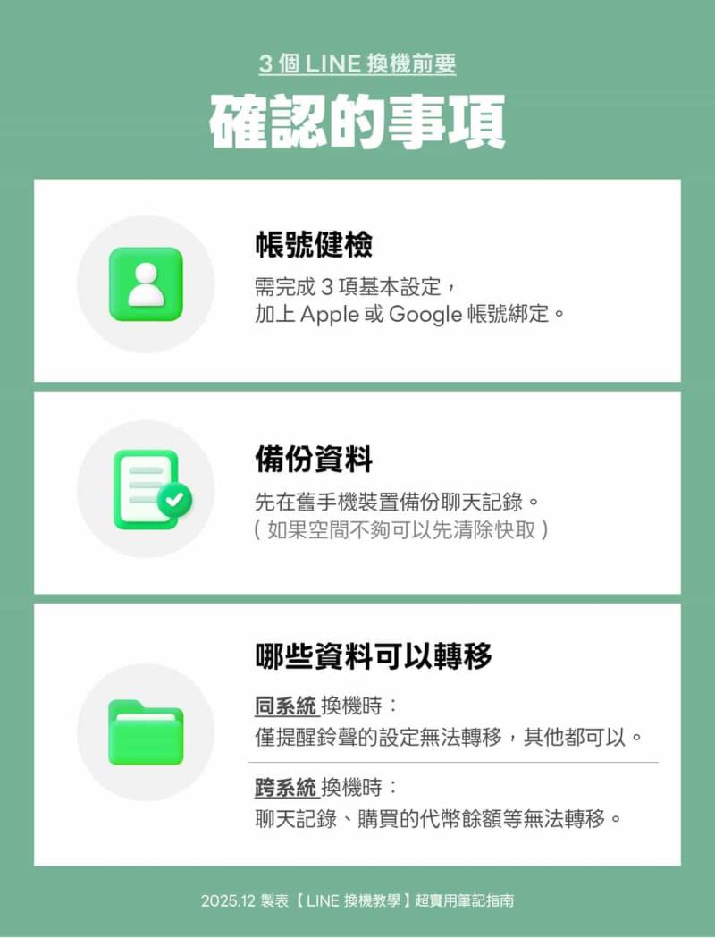 LINE 親授換機教學：帳號轉移、備份、登入完整換機流程指南