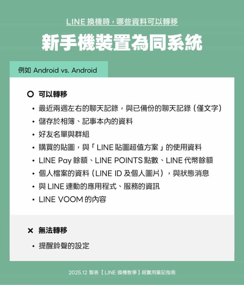 LINE 親授換機教學：帳號轉移、備份、登入完整換機流程指南