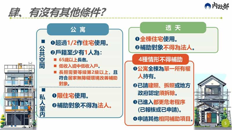 政府老宅延壽計畫懶人包，補助條件、申請流程一次看