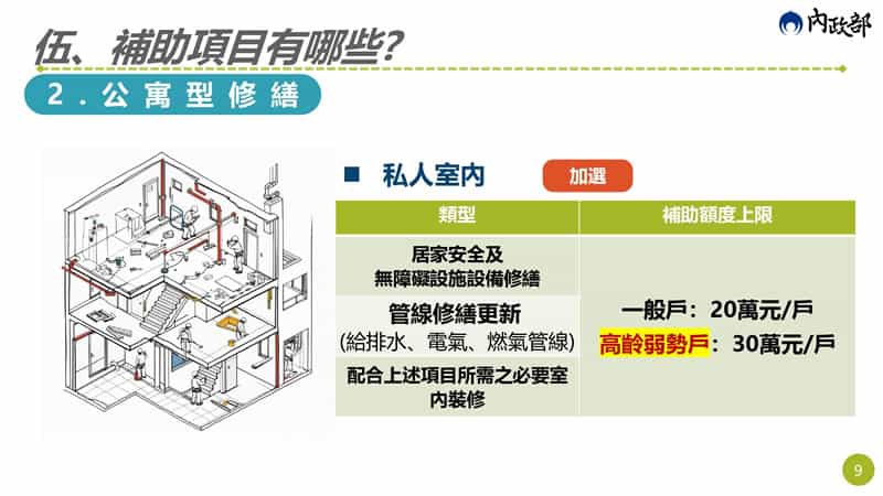 政府老宅延壽計畫懶人包，補助條件、申請流程一次看