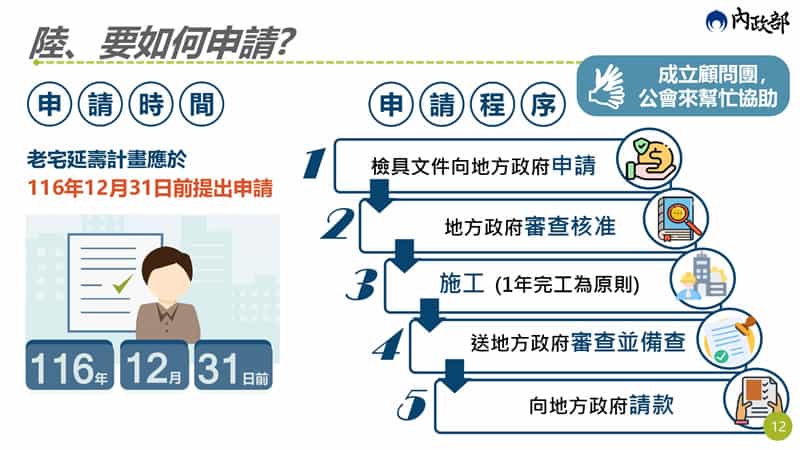 政府老宅延壽計畫懶人包，補助條件、申請流程一次看