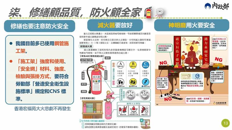 政府老宅延壽計畫懶人包，補助條件、申請流程一次看