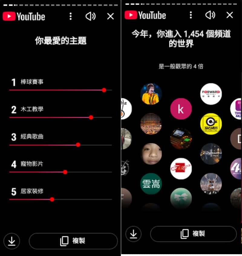 YouTube Recap 首次登場！從頻道排行到性格分析，一次看懂你的 2025 觀看全記錄