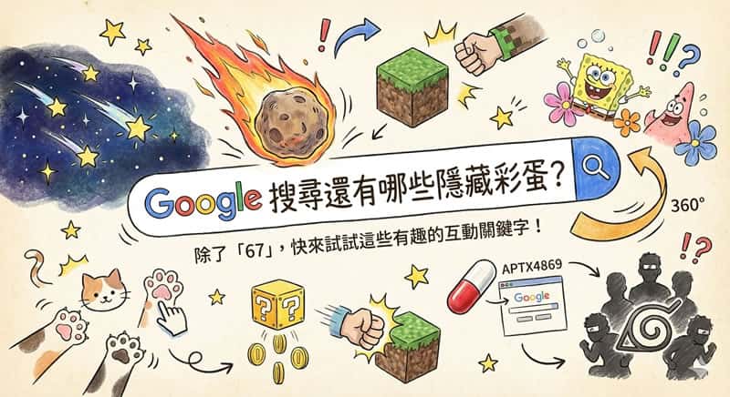 Google 搜尋『67』會發生什麼事？網友實測驚呼：螢幕活了！