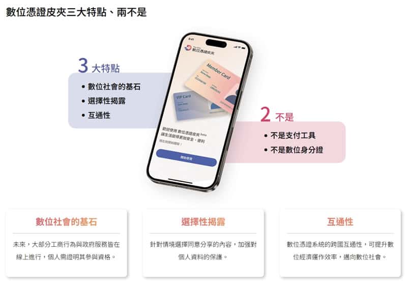 超商取貨不再被看光個資！一篇搞懂數位憑證皮夾怎麼用