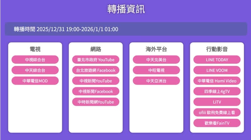 2026台北跨年全攻略：演唱會時間地點、完整卡司名單、101煙火轉播懶人包