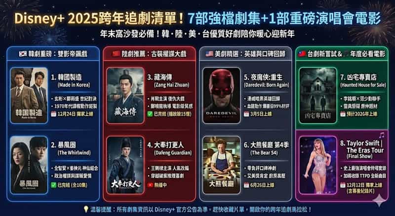 Disney+ 跨年追劇清單！2025年末7部台韓美陸劇＋1部必看演唱會電影