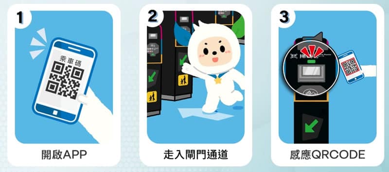 臺北捷運QR乘車碼上路！支付業者、信用卡感應、轉乘優惠完整攻略