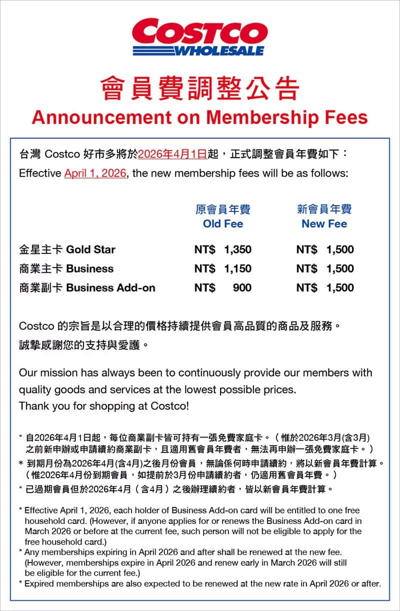 好市多會員費調漲懶人包：漲幅最高67％、新增免費家庭卡、黑鑽卡分析