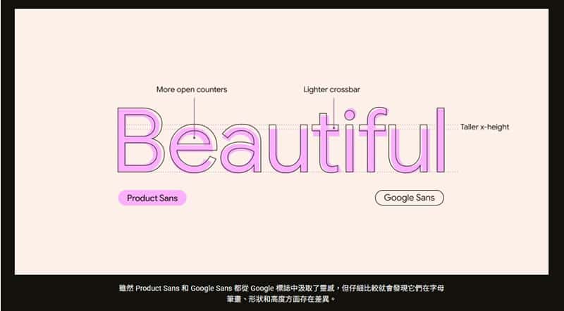 免費可商用！Google Sans Flex 開源下載，可變軸設計讓一款字體抵千款