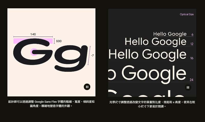 免費可商用！Google Sans Flex 開源下載，可變軸設計讓一款字體抵千款