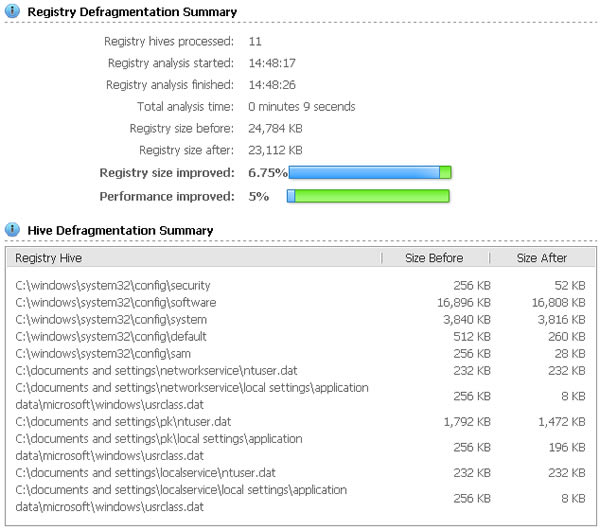 WinASO RegDefrag 壓縮與整理 Windows 註冊表，取得最佳化並提高電腦效能