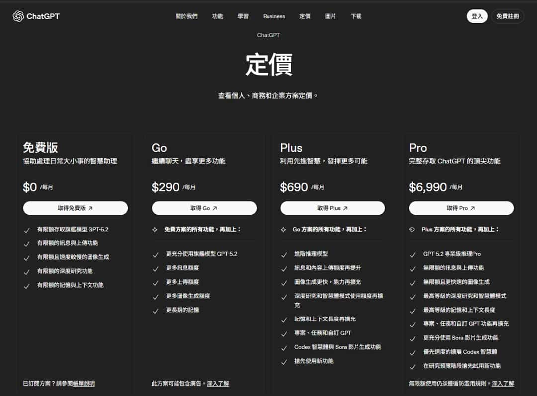 ChatGPT Go 月付 290 元值得嗎？免費版、Plus 完整比較