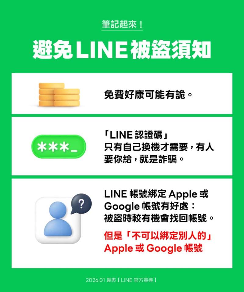 小心！LINE 帳號新型盜用手法：千萬別綁定陌生人的 Apple 或 Google 帳號