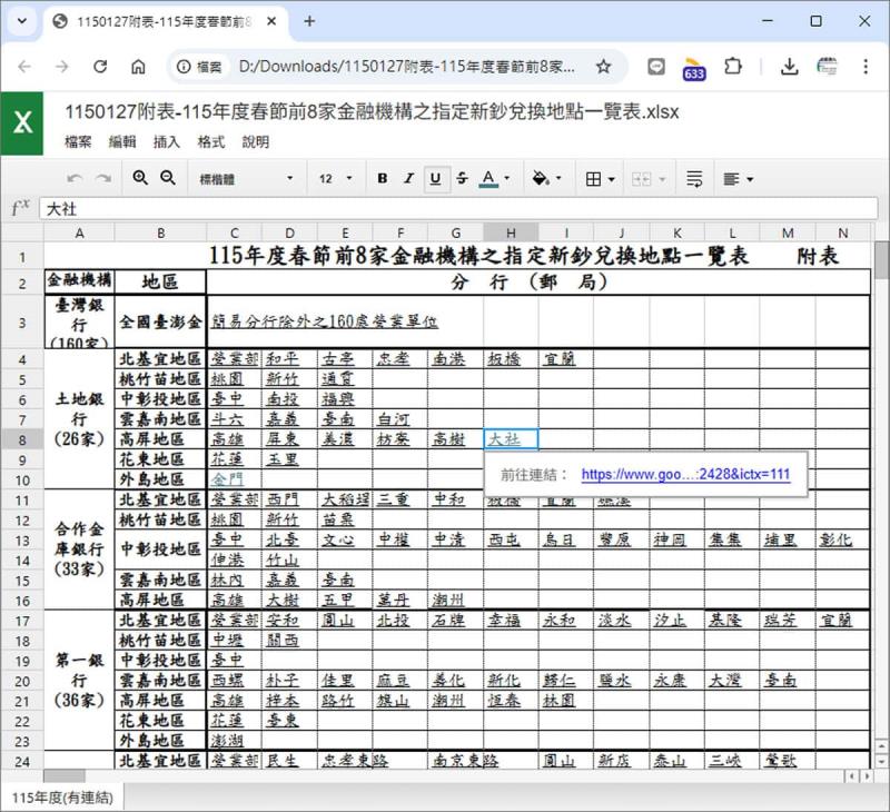 2026春節新鈔兌換懶人包｜兌換時間地點查詢，手機收發數位紅包教學