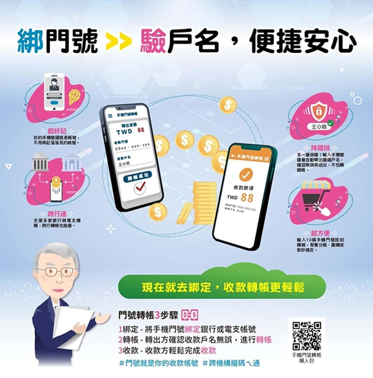 2026春節新鈔兌換懶人包｜兌換時間地點查詢，手機收發數位紅包教學