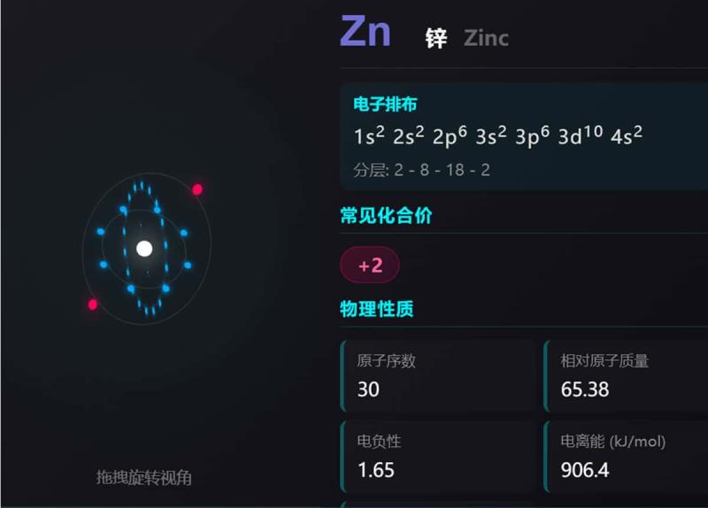 互動式 3D 元素週期表 Future Style Periodic Table：讓電子軌道動起來